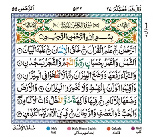 Surah Rahman Read Online - Download PDF